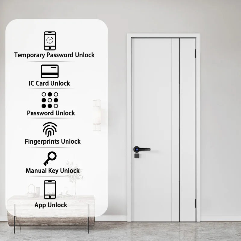 BLE Fingerprint Lock